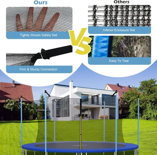 Vista 5 de Goplus Trampoline Net Replacement for 8FT 10FT 12FT 14FT 15FT 16FT Round Frame Trampolines, Weather-Resistant Breathable Safety Enclosure Net with