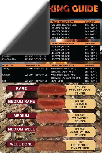 Vista 3 de Hoja magnética de alimentos para ahumar carne con tabla de temperatura de madera, accesorios para barbacoas Pitmaster para ahumadores