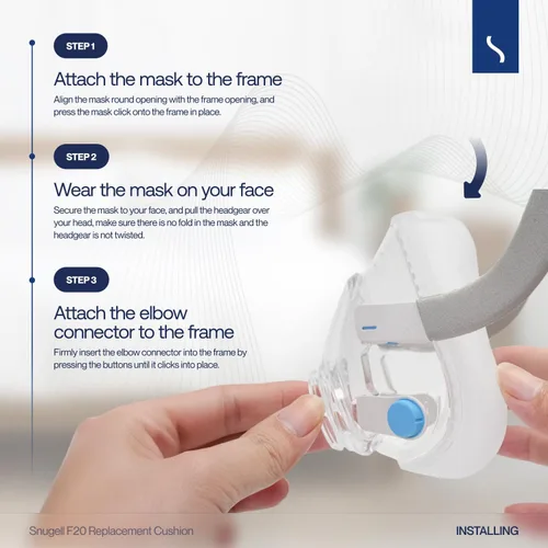 Vista 4 de Snugell - Cojín de repuesto Airfit F20 - Paquete de 2 - para máscara CPAP de cara completa F20 - Sellado suave y seguro - Reduce los puntos