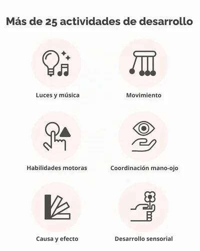 Vista 7 de Centro de actividades Skip Hop para bebés, con tres estaciones, multifunción, para niños de 4 meses
