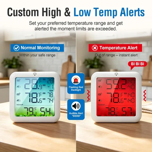 Vista 3 de Termómetro para refrigerador con alarma y congelador con 2 sondas