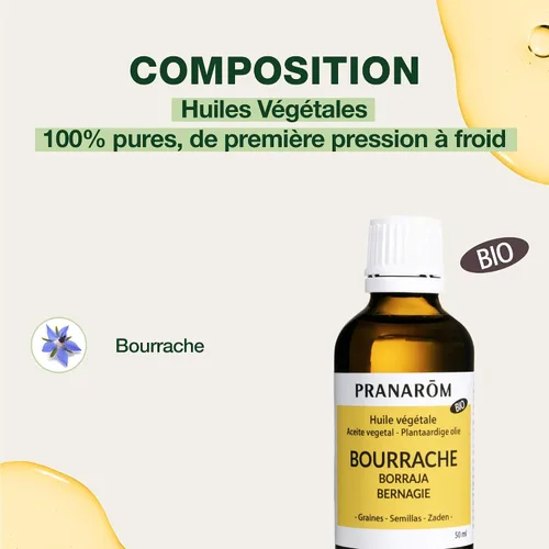 Vista 4 de Pranarôm Aceites Vegetales de Aguacate Ecológico 1.7 fl oz