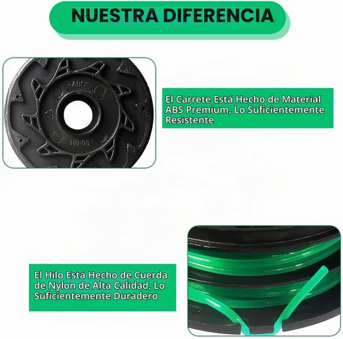 Vista 5 de DF-080 Línea de carrete de repuesto de 0.080 pulgadas, 30 pies, compatible con Black Decker GH2000 GH1000 GH1100 - Desbrozadora de malezas