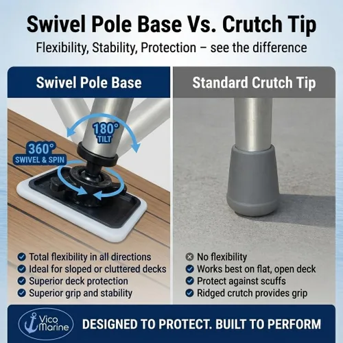 Vista 6 de Sistema de soporte de cubierta de lancha, poste de soporte (28"-47") + base de poste (XP47A-2Tip-PBR), fácil instalación, resistente a los rayos UV