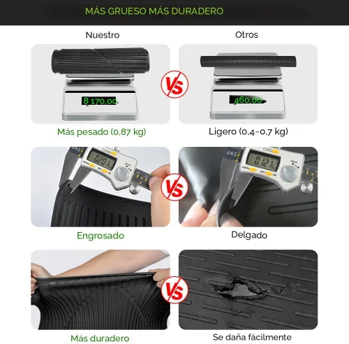 Vista 2 de KindGa Cubierta para Estufa - Cubiertas Superiores para Estufa Eléctrica - Más Gruesa - Protector de Estufa de 28 x 20 Pulgadas, Cubierta