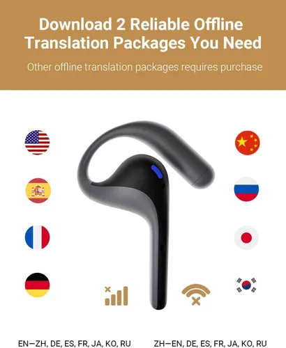 Vista 6 de Timekettle W4 Pro AI Interpreter Auriculares con traducción en tiempo real Dark gray