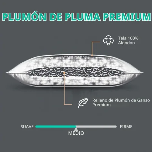Vista 6 de APSMILE Juego de 2 rellenos de almohada de plumón orgánico de 16 x 16 pulgadas, 100 % tela de algodón, suave y esponjoso, funda de almohada Blanco