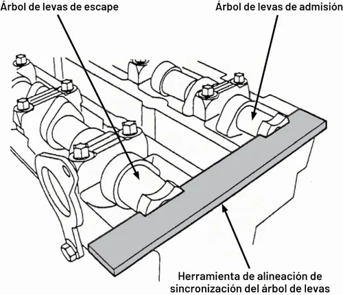 Vista 3 de OEMTOOLS 24448 kit de herramienta de alineación de árbol de levas (Ford 2.0L 2.3L 2.5L)