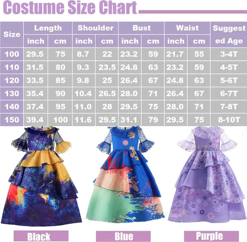 Vista 2 de ToBunm Isabela Costume for Girls Dress Outfit Cosplay Princess Tutu Dress Up for Halloween