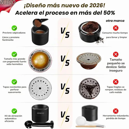 Vista 6 de CAPMESSO - Kit de recarga reutilizable Vertuo Pod: 100 tapas de aluminio para Nespresso