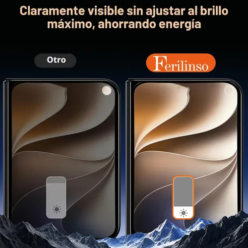 Vista 5 de Ferilinso Protector de pantalla de privacidad para iPhone Duo, parte