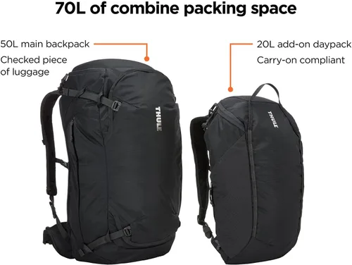 Vista 5 de Thule Mochila de viaje Landmark