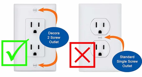 Vista 3 de Safety Innovations - Juego de 6 tapas de enchufe de cierre automático (2 tornillos), una alternativa a los enchufes de pared para enchufes a prueba