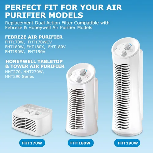 Vista 2 de Paquete de 2 filtros de repuesto FRF102B para purificador de aire Febreze, doble acción HEPA tipo FRF102B, modelos FHT170, FHT180, FHT190 y apto