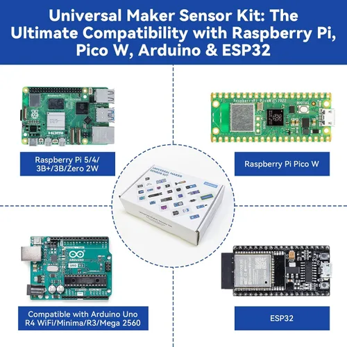 Vista 2 de SunFounder Kit Universal de Sensores Maker Compatible con Arduino Mega 2560/Uno R3/R4 Minima/WiFi Nano, Raspberry Pi 5/4B/3B+/Zero 2 W/, Pico W