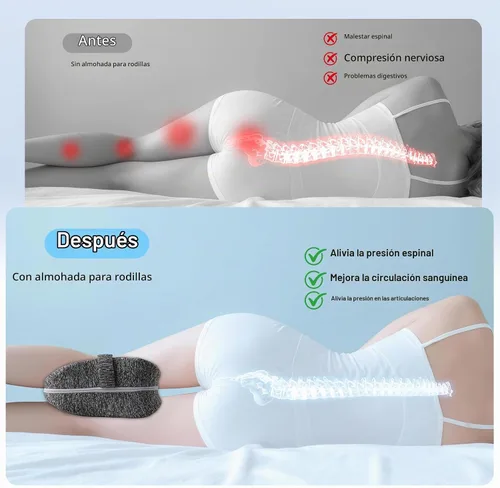 Vista 3 de Almohada de rodilla para dormir de lado, almohada de espuma viscoelástica para dormir de lado con correa, almohadas de alineación entre las piernas