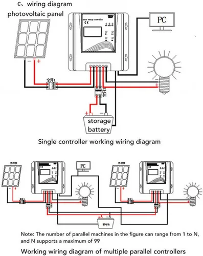 Vista 7 de Controlador de carga solar de 12 V 24 V 48 V MPPT 30A aleación de aluminio Shell alta eficiencia de conversión sistema de alumbrado público