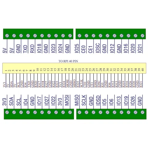 Vista 4 de Módulo de placa de conexiones de bloque de terminales GPIO RPi ultra pequeño, para Raspberry Pi
