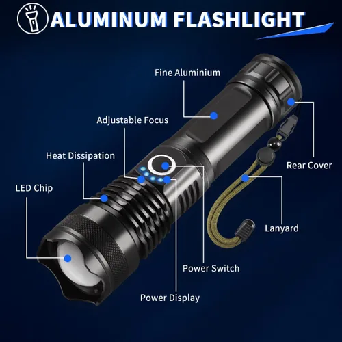 Vista 4 de UUYEE Paquete de 3 linternas recargables de alto lúmenes, linterna súper brillante, 5 modos de linterna LED recargable, linternas tácticas