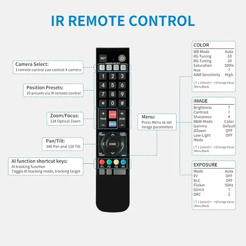 Vista 7 de FEELWORLD UHD4K12X 4K PTZ Cámara USB POE 12X Zoom óptico Pan Tilt Zoom, AI Auto Tracking Fcous SDI HDMI IP Control remoto para transmisión en vivo