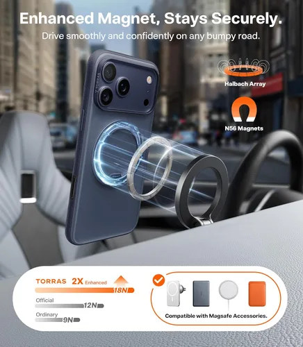 Vista 3 de TORRAS - Funda con soporte magnético 360° para iPhone 17 Pro Max de 6.9 pulgadas, compatible con MagSafe, protección 4X de grado militar, delgada