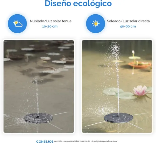 Vista 6 de Bomba de agua de fuente solar para baño de pájaros, bomba de fuente de agua flotante con energía solar para baño de pájaros, jardín, estanque