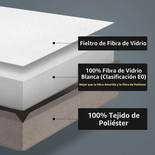 Vista 6 de UMIACOUSTICS 4 paneles acústicos con soporte para colgar, paneles de fibra de vidrio de 2 pulgadas de grosor, a prueba de sonido, extraíbles