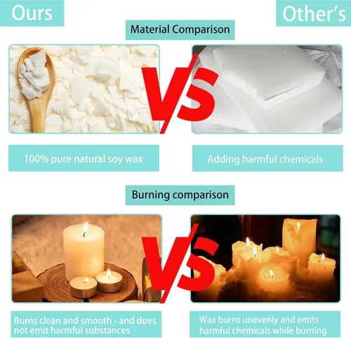 Vista 3 de Kit de suministros para hacer velas de cera de soja, cera de soja natural para hacer velas, kit de arte y manualidades DIY para adultos