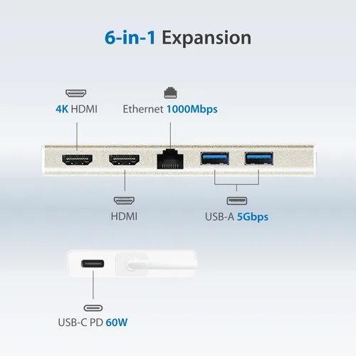 Vista 6 de j5create USB-C Mini Dock-Type C Hub con 2X HDMI, 2X USB 3.0, Ethernet Entrega de potencia 2.0 (JCD381)