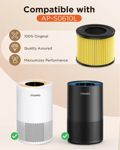 Vista 4 de MOOKA AP-S0610L Filtro purificador de aire para mascotas, filtro HEPA verdadero 3 en 1, filtro de aire de carbón activado de alta eficiencia