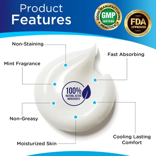 Vista 3 de Dr. T Crema de condroitina de glucosamina, fórmula prémium con MSM y colágeno para molestias articulares y musculares, mantiene la fuerza articular