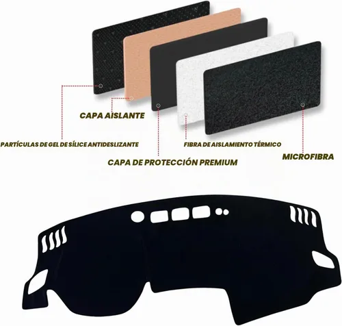 Vista 4 de Cubierta Alfombrilla Tapete para Tablero Dashboard Antideslizante Personalizada Compatible con Nissan Rogue 2021 2022 2023 Protector Parasol Sin HUD