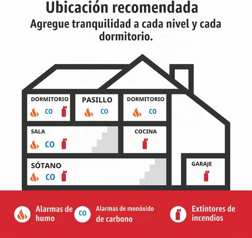 Vista 4 de BRK CO250B alarma de monóxido de carbono, CO250B, 120 volts CO250B