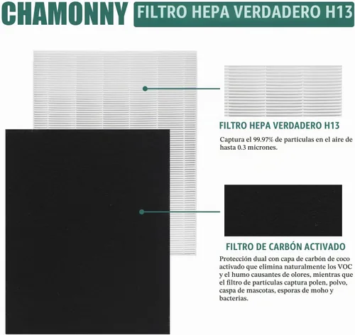 Vista 3 de Filtro de repuesto D480 True HEPA D4, compatible con purificador de aire Winix D480, comparado con el filtro Winix D4, número de artículo
