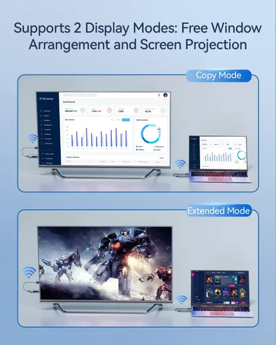 Vista 7 de 2025 Transmisor y Receptor HDMI Inalámbrico Actualizado 328FT/100M, Kit de Extensor HDMI Inalámbrico 5G+2.4G Portátil de Conectar y Usar