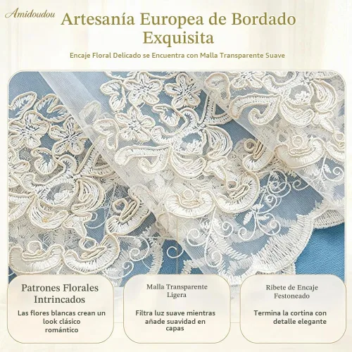 Vista 4 de Amidoudou 1 par de cortinas europeas de lujo con cenefa para sala de estar, dormitorio, cortinas bordadas de doble capa (azul, 52 x 84 pulgadas)
