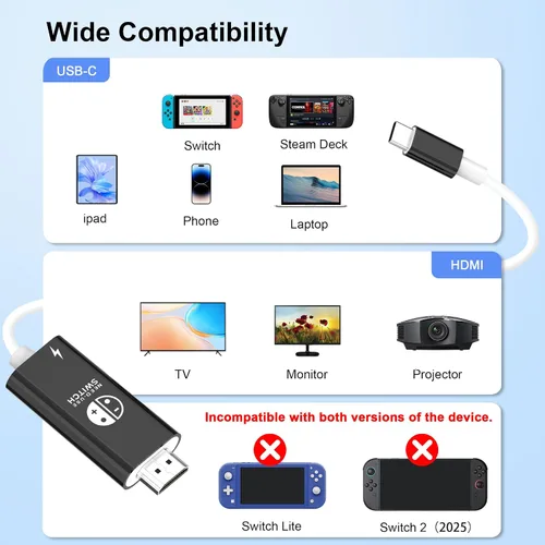 Vista 6 de Cable adaptador USB C a HDMI compatible con Nintendo Switch, cable de conversión tipo C a HDMI, sustituye a la estación de acoplamiento