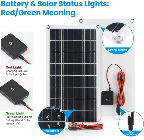 Vista 5 de Cargador y mantenedor de batería solar de 20 W, panel solar impermeable de 12 V con protección inteligente de 3 etapas, encendedor de cigarrillos +