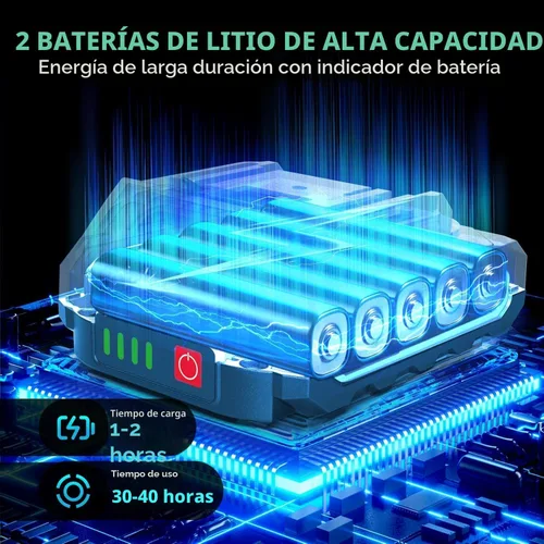 Vista 7 de Tietoc Mini motosierra inalámbrica de 6 pulgadas [actualización 2024] Sierra de cadena eléctrica portátil, pequeña de mano alimentada por batería