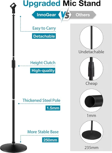 Vista 2 de InnoGear Soporte de micrófono, soporte de micrófono de piso desmontable con brazo boom de micrófono con base redonda con peso, altura ajustable
