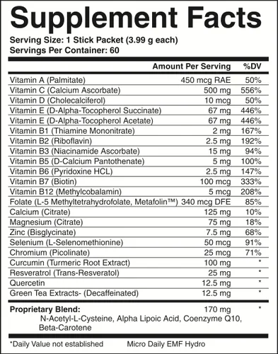 Vista 2 de Micro Daily: Hydro EMF Radiation Defense