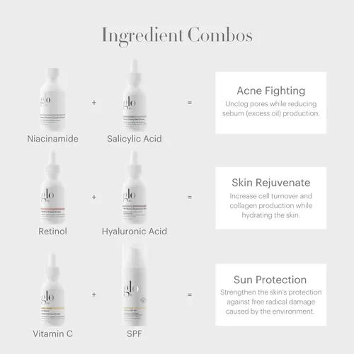 Vista 5 de Glo Skin Beauty Gotas de BHA de Beta-Clarity, tamaño de viaje, ácido salicílico + suero clarificante de retinol, ayuda a refinar y reequilibrar