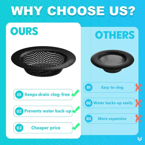 Vista 5 de Colador de drenaje de fregadero, 2 coladores de fregadero de cocina, coladores de fregadero de acero inoxidable de 4.5 pulgadas de diámetro
