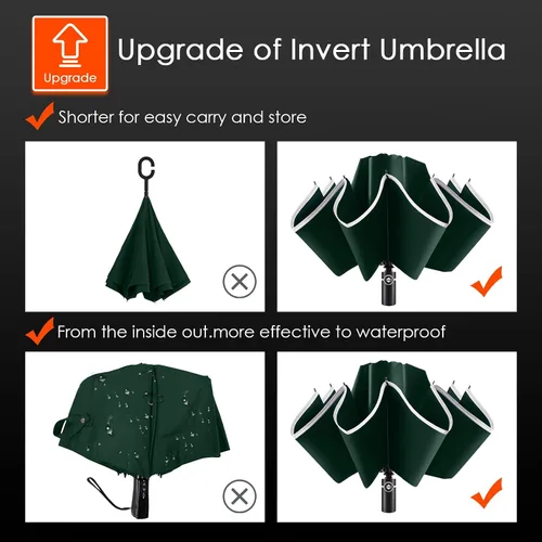 Vista 3 de Bodyguard Inverted Umbrella, Large Windproof Umbrellas for Rain & Sun, Compact Umbrella Reverse Umbrella with Reflective Stripe, Teflon Umbrella for