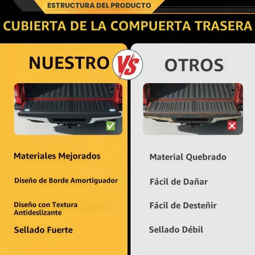 Vista 6 de CNNELL Tapa de moldura para portón trasero, protector superior de moldura compatible con Chevy Silverado GMC Sierra (1500) 2014-2018/Compatible