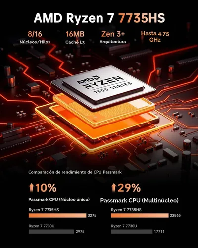 Vista 11 de Lenovo ThinkPad E16 Gen 2 AMD Ryzen 7 7735HS 16 FHD+ 16GB 512GB SSD Laptop