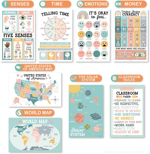 Vista 4 de Hadley Designs 16 carteles educativos para niños pequeños de 1 a 3 años, carteles laminados de aprendizaje para preescolar y jardín de infantes