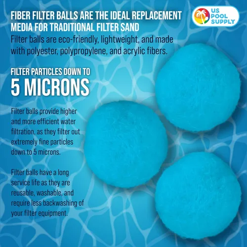 Vista 3 de U.S. Pool Supply Bolas de filtro de piscina azules de 1.5 libras para filtro de arena, medios de filtro de fibra reutilizables para filtros de arena
