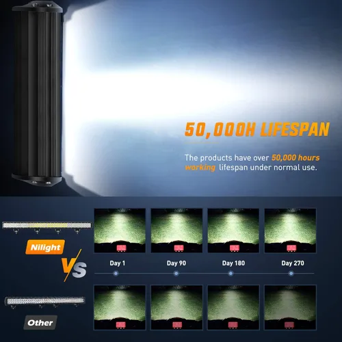 Vista 5 de Nilight 39 Pulgadas 252W Barra de Luz LED Combo Puntal y Dispersión 24V 12V Iluminación para Barco, Iluminación de Conducción Todoterreno, Luces