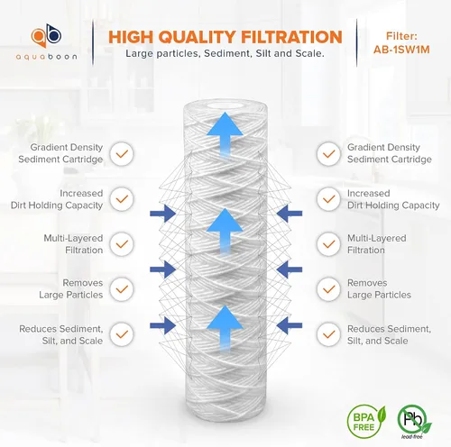 Vista 3 de Aquaboon Whole House - Filtro de agua para heridas de 1 micrón, cartucho de 10 x 2.5 pulgadas para repuesto de filtro de agua de pozo compatible